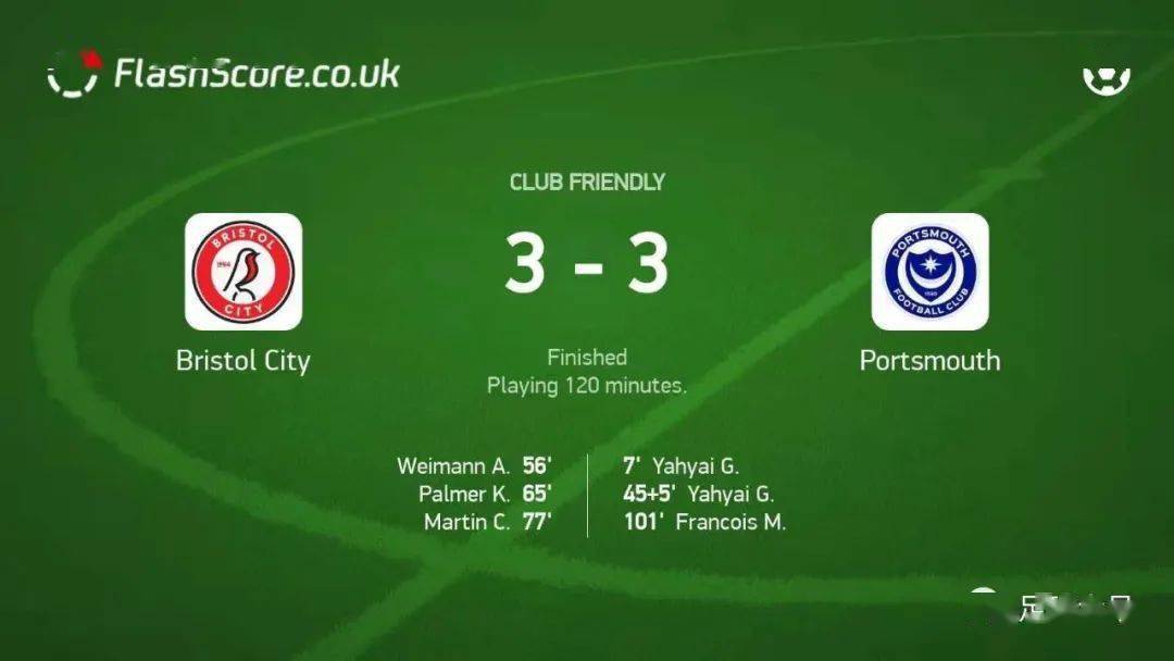 包含朴茨茅斯客场逼平对手，保持不败记录的词条