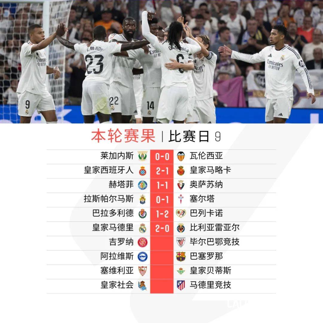 马德里竞技完胜皇马,托雷斯爆发神勇 马德里竞技完胜皇马,托雷斯爆发神勇