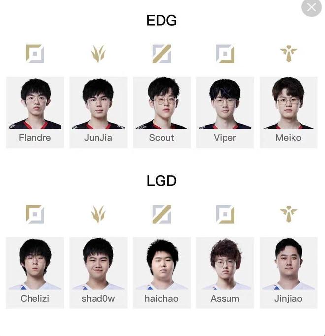 LGD翻盘Excel,Flandre完成帽子戏法的简单介绍 LGD翻盘Excel,Flandre完成帽子戏法的简单介绍