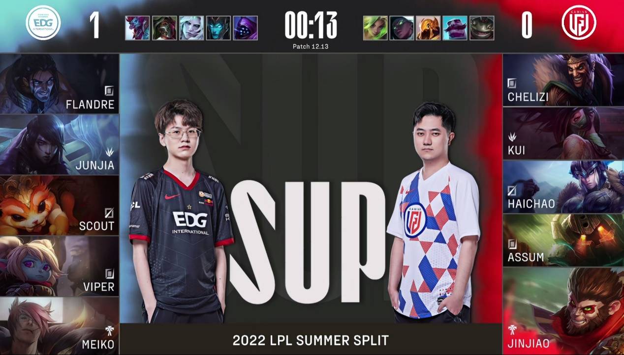 LGD翻盘Excel,Flandre完成帽子戏法的简单介绍 LGD翻盘Excel,Flandre完成帽子戏法的简单介绍