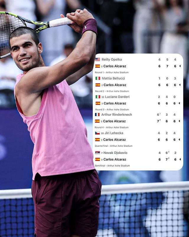 美网绝杀澳网，阿尔卡拉斯关键制胜的简单介绍