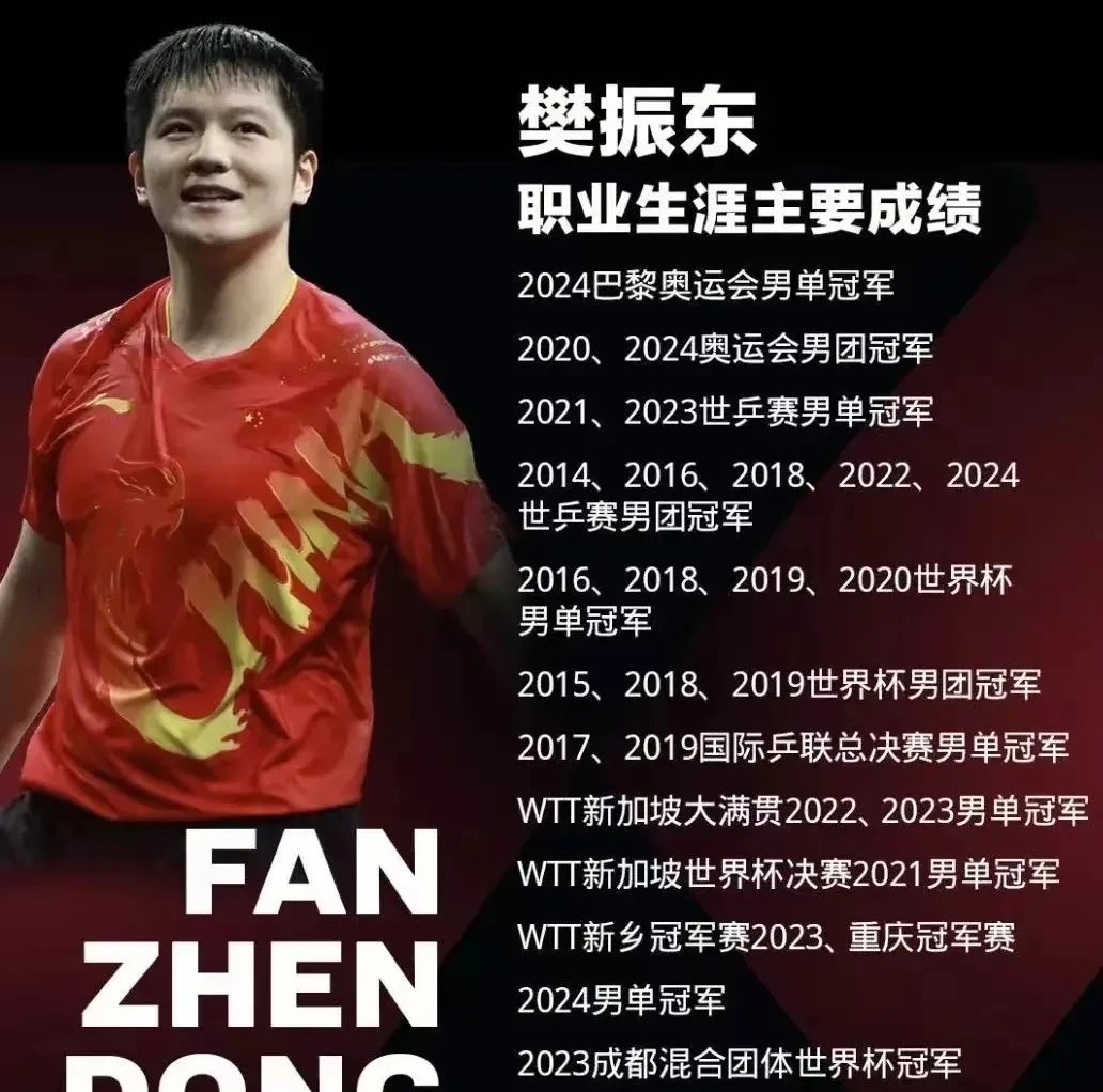 德国队横扫英格兰队，樊振东刷新纪录
