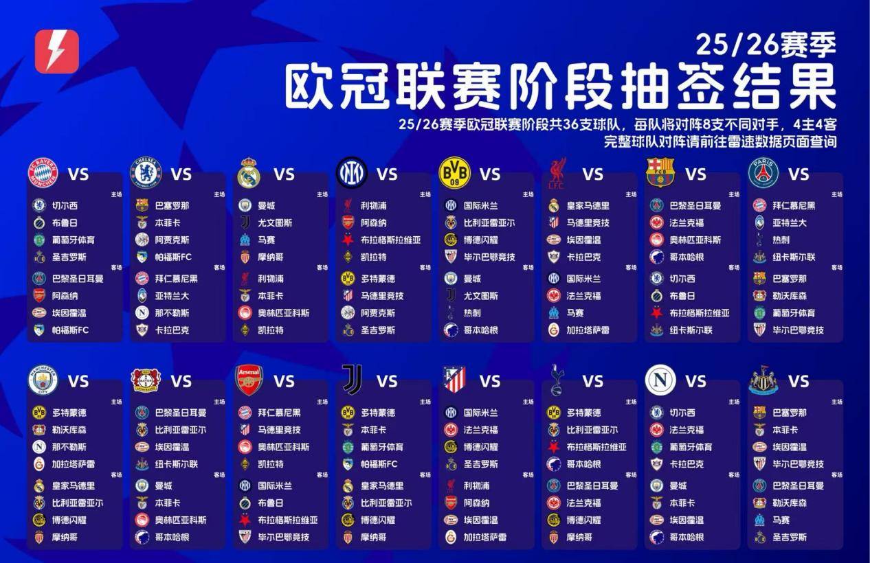 包含巴黎圣日耳曼客场战胜马赛，领跑积分榜的词条